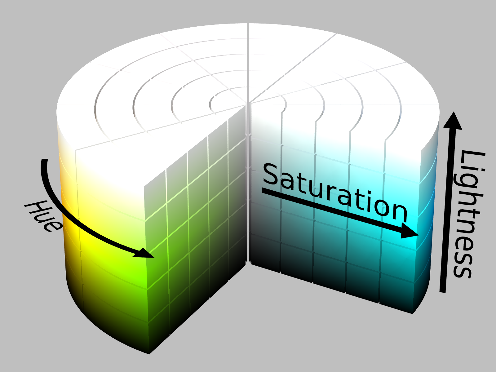 HSL_color_solid_cylinder_saturation_gray