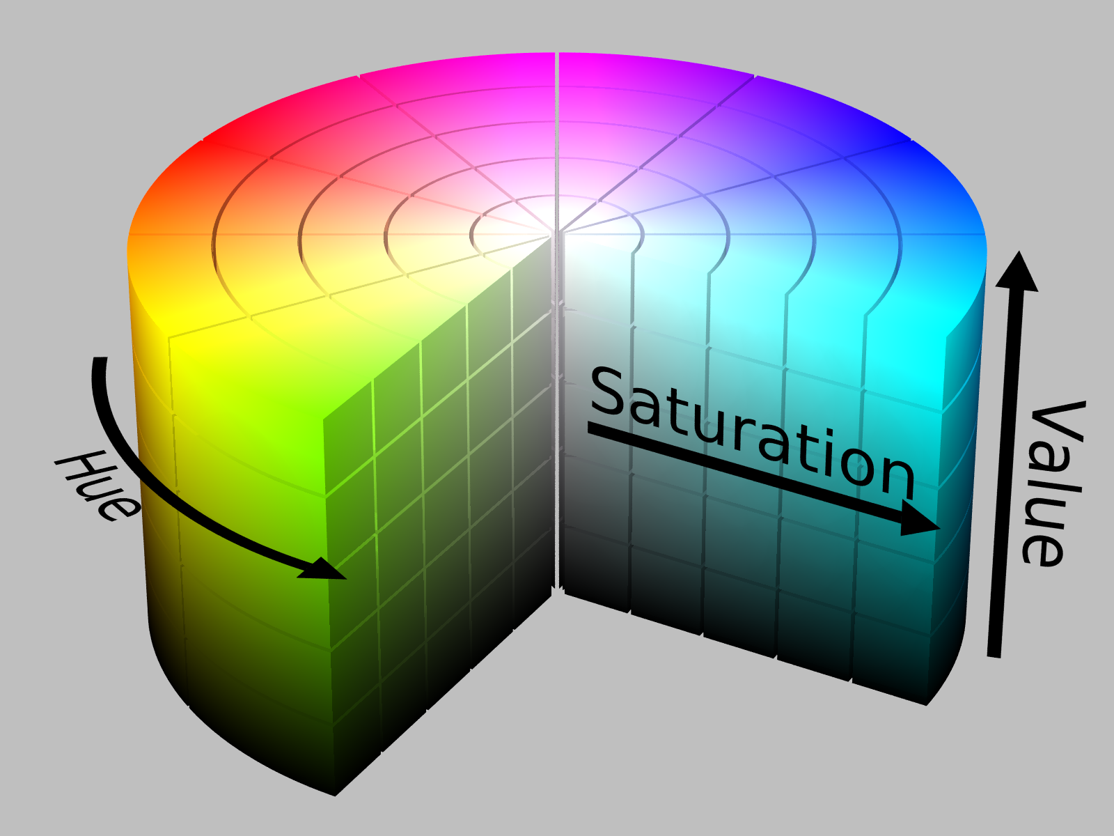 HSV_color_solid_cylinder_saturation_gray