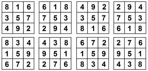 Possible magic square 3x3